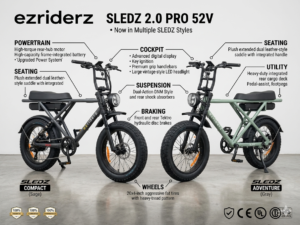 ezriderz-sledz-2-0-pro-52v-dual-suspension-ebike